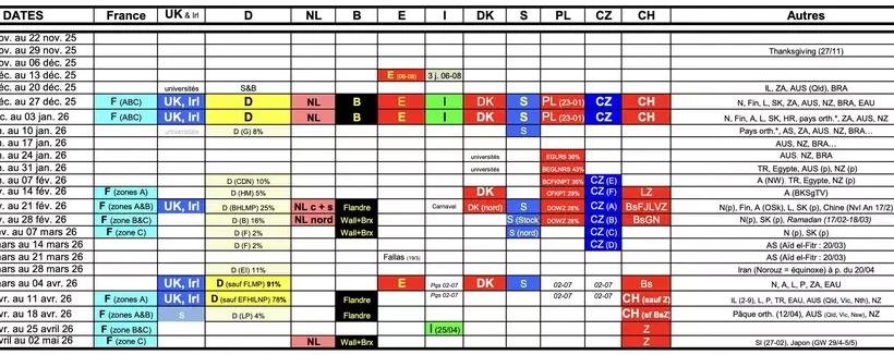 Quelles sont les dates des vacances scolaires en Angleterre pour 2026 2027